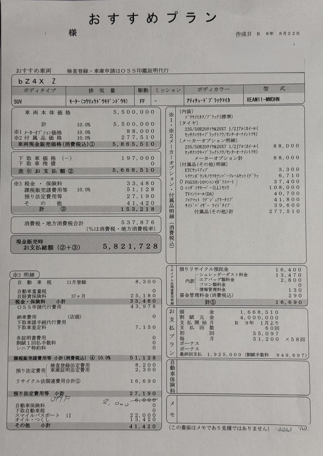 販売店で作ってもらったbZ4X Zのおすすめプランの書面。