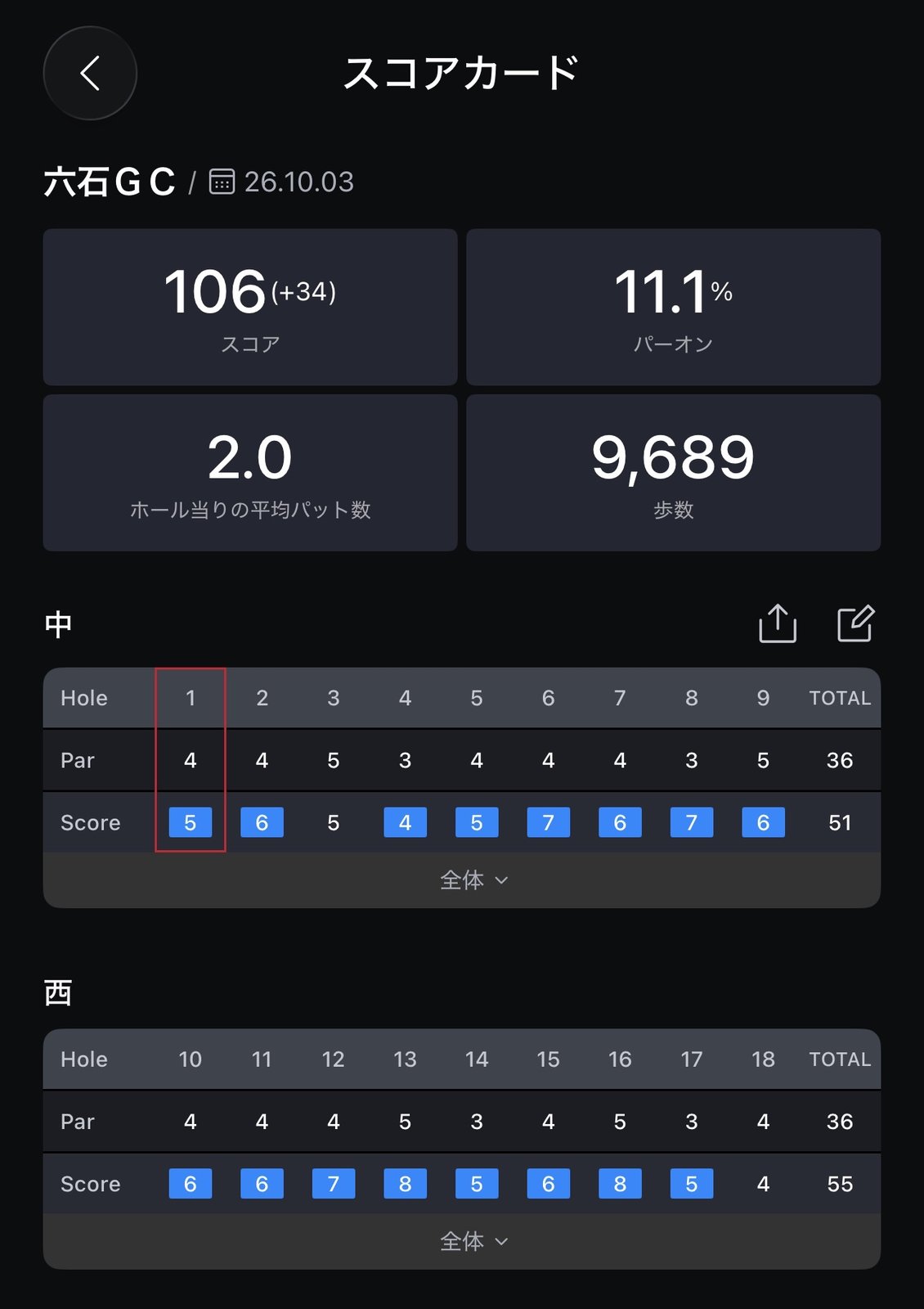 2026年10月3日のスコアカード。中51、西55、合計106